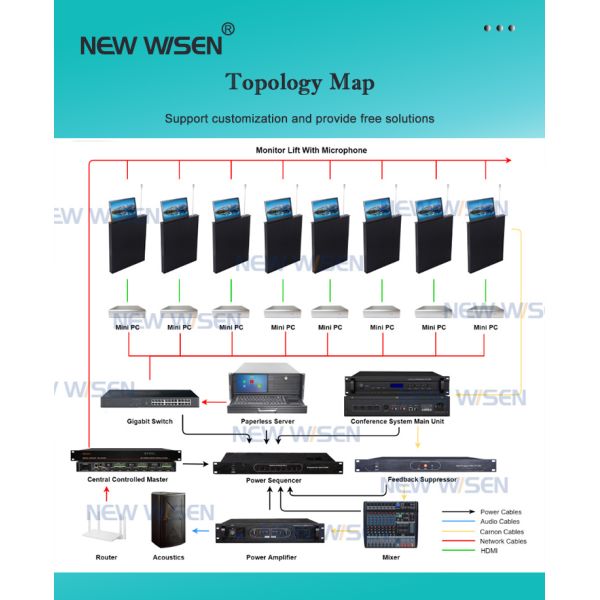15.6Inch Motorized Computer LCD Monitor Lift For Paperless Conference System