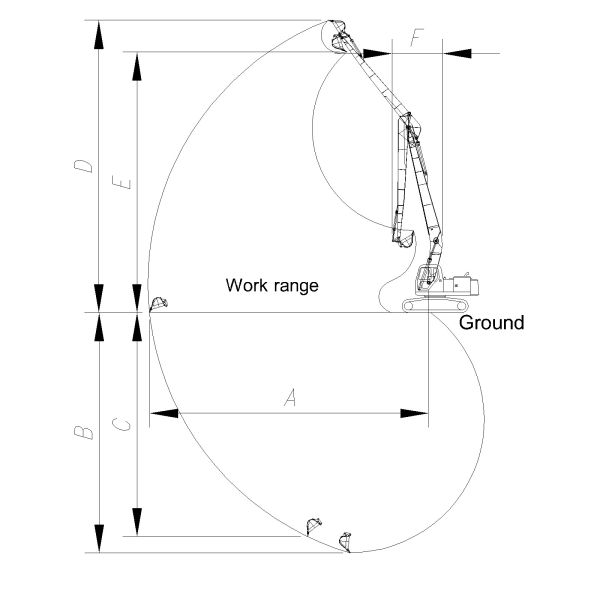 Kobelco SK260 18 Meter Excavator Long Reach With 0.6 Cum Bucket For Subway Project