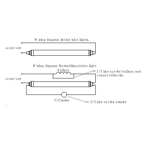 Dimmable T5 LED Tube | G-T5 D series