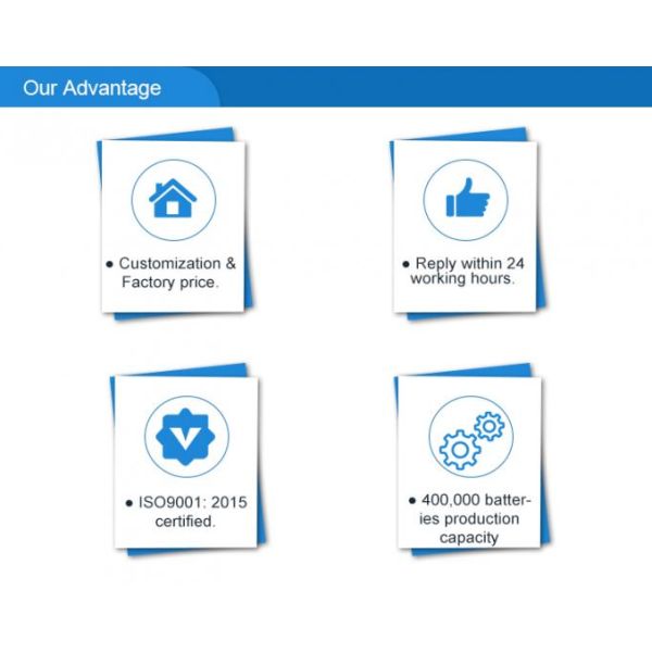 Rack Mount Type High Frequency Ups 1kva 2kva 3kva For It Network Equipment Office