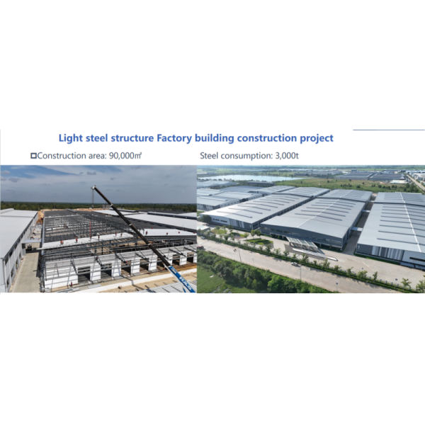 Prefab High Strength Industrial Steel Structure Fast Construction Windproof Earthquake Resistant Custom Design