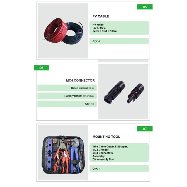 Customized 40kw Solar Inverter System 3 Phase On Grid