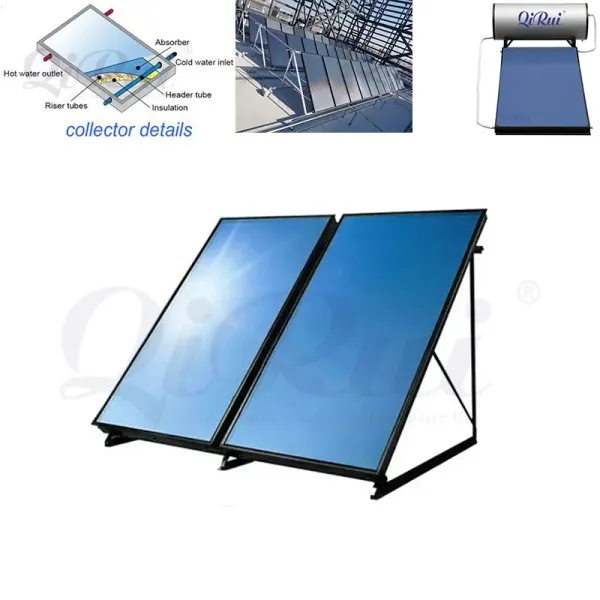2/2.5/3 Square Meter Titanium Blue Coated Solar Thermal Energy Panel