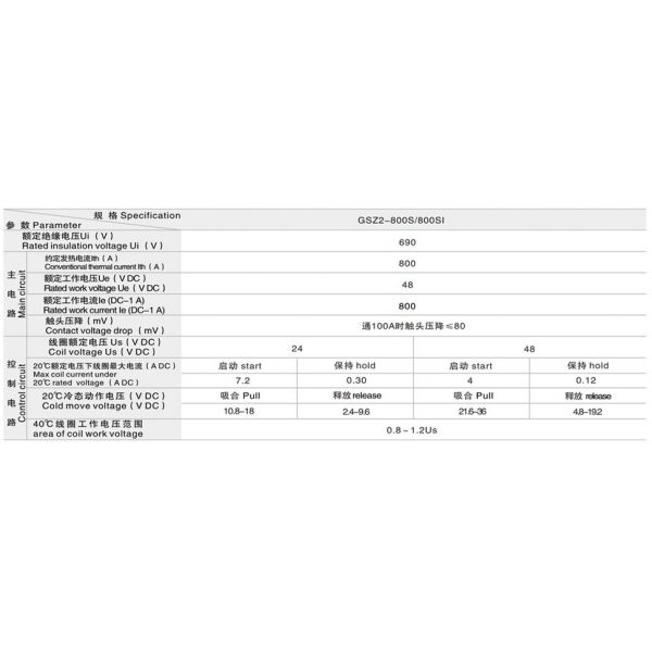 Single Phase AC Electrical Switch 50A Frequency Inverter DC Contactor GSZ2-50S Series