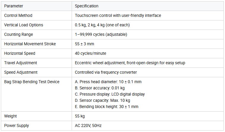 Edge Paint Fatigue Testing Machine Edge Paint Flexing Durability Tester Edge Paint Rubbing Fatigue Tester