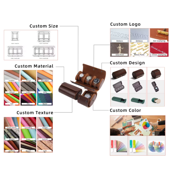 Custom Logo Leather Watch Boxes 4 Slots Ostrich Pattern Leather Case For 4 Watches