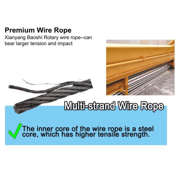Telescopic Excavator BS900E Wire Rope With Welding Customized Attachments