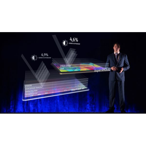 Holographic Projection System Musion Eyeliner Foil Hologram 3D Show