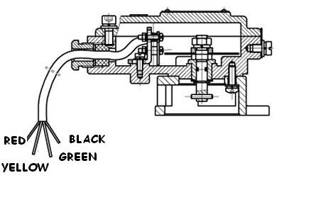 YDES-1 EXPLOSION PROOF PULSERS OR SENSORS WITH 3 HOLES SUPPORT MOUNTED ON FUEL DISPENSERS