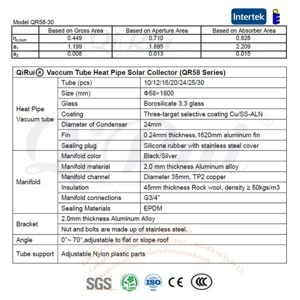 China Factory Price Solar Balcony Collector