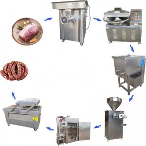 China Hotdog Smoked Fish Ham Press Beef Sausage Production Line 304 Stainless Steel  High Capacity on sale