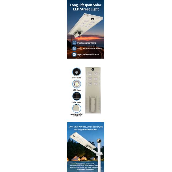 All-in-One Solar Street Light with Light Control & Timer, Brand New Lithium Battery Rustproof Aluminum Housing
