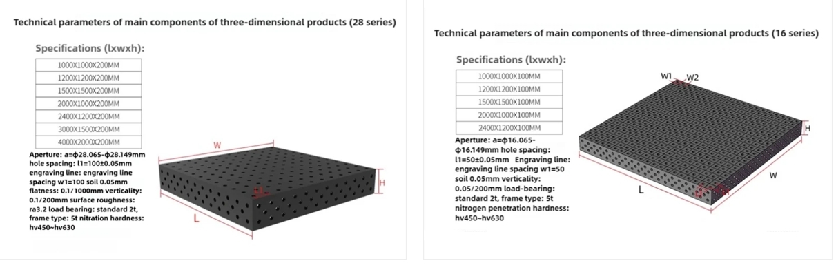 Durable 3D D28 Welding Table Optimized For Long Industrial Service