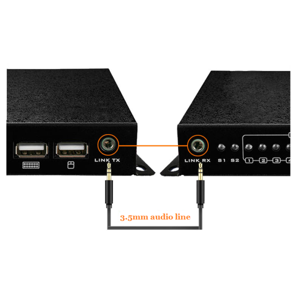 USB2.0 Full Speed Mouse And Keyboard Synchronous Controller 8 Port And 4 Port Usb 20 Km