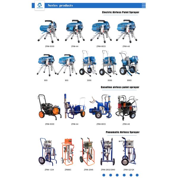 Wholesale Powerful High-Performance Pump Gasoline Powered Airless Paint Sprayer Machine For New Building Residential Repainting
