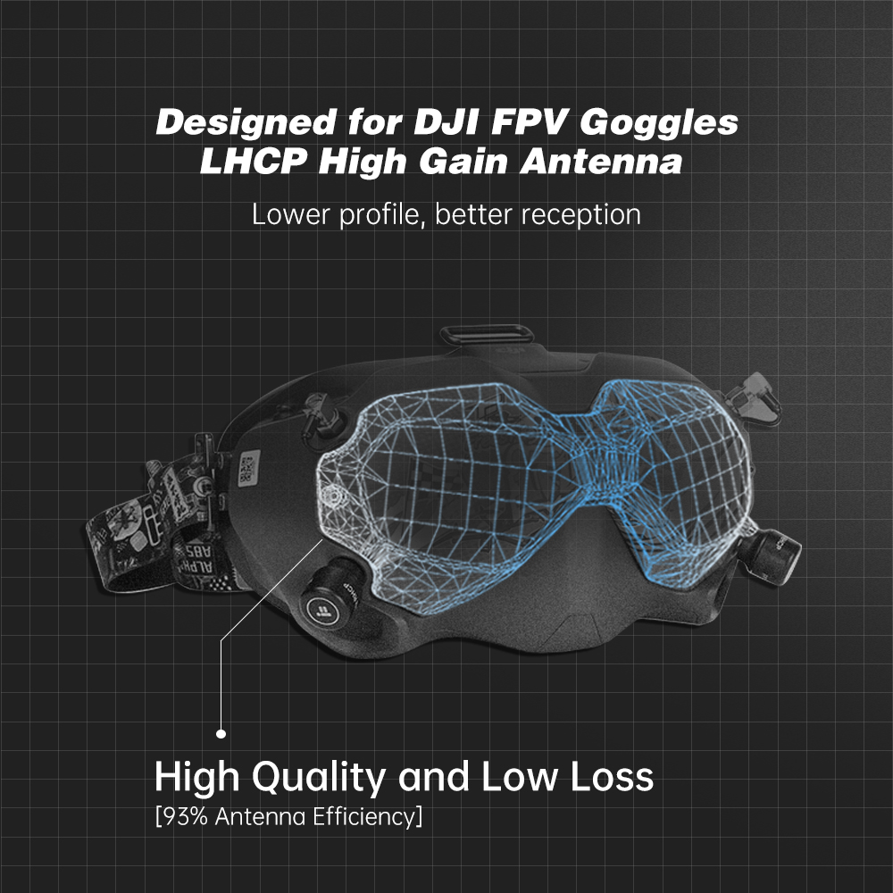 Iflight Crystal HD Patch 5.8Ghz Directional Antenna High Gain Long Range Module For RC DIY FPV Racing Drone