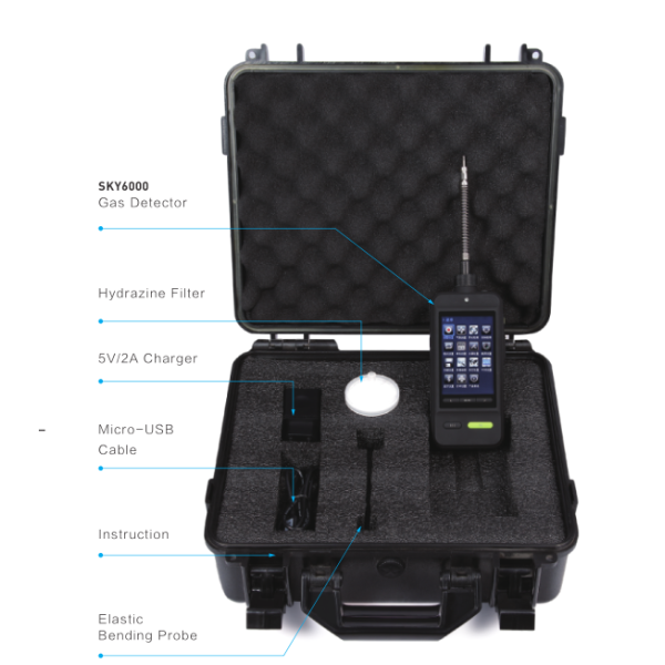 Color Display Single O3 Portable Gas Detector Show Both Curve And Data With Flashlight