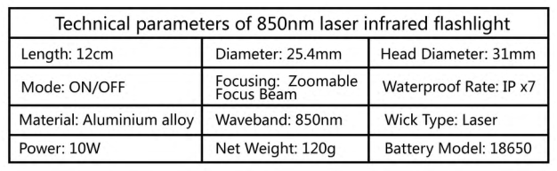 Night Vision Hunting Rifle Scope X-SIGHT 4K Pro Rifle Scope Series