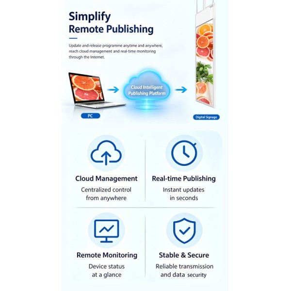 43 55 Inch Double Sided Hanging Digital Signage Ultra Thin Retail Store Window Advertising Display Ceiling Mount Monitor