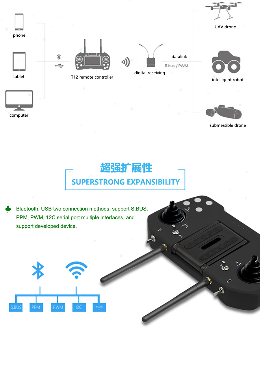 Skydroid T12 Remote Control Transmission Data Camera Plant Machine UAV Agriculture 20km Wind Facin