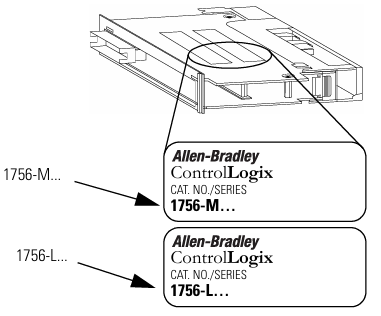 Allen Bradley 1756-L1M2 Controller Processor with 1 MB Expansion Memory