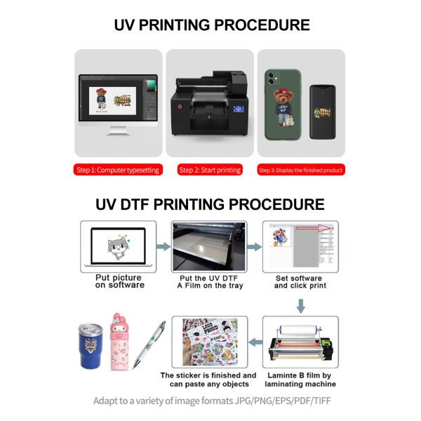 KECAI Factory Direct Supply High Speed A3 3040 UV Led Flatbed Printer With Double XP600 Print Heads for Acrylic Bottle Wood