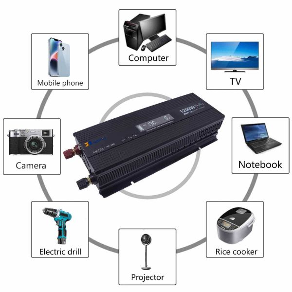1200W Sine Wave Inverter for Home Outdoor 110V/220V AC DC12V/24V Input Voltage Customized Support Software Reengineering