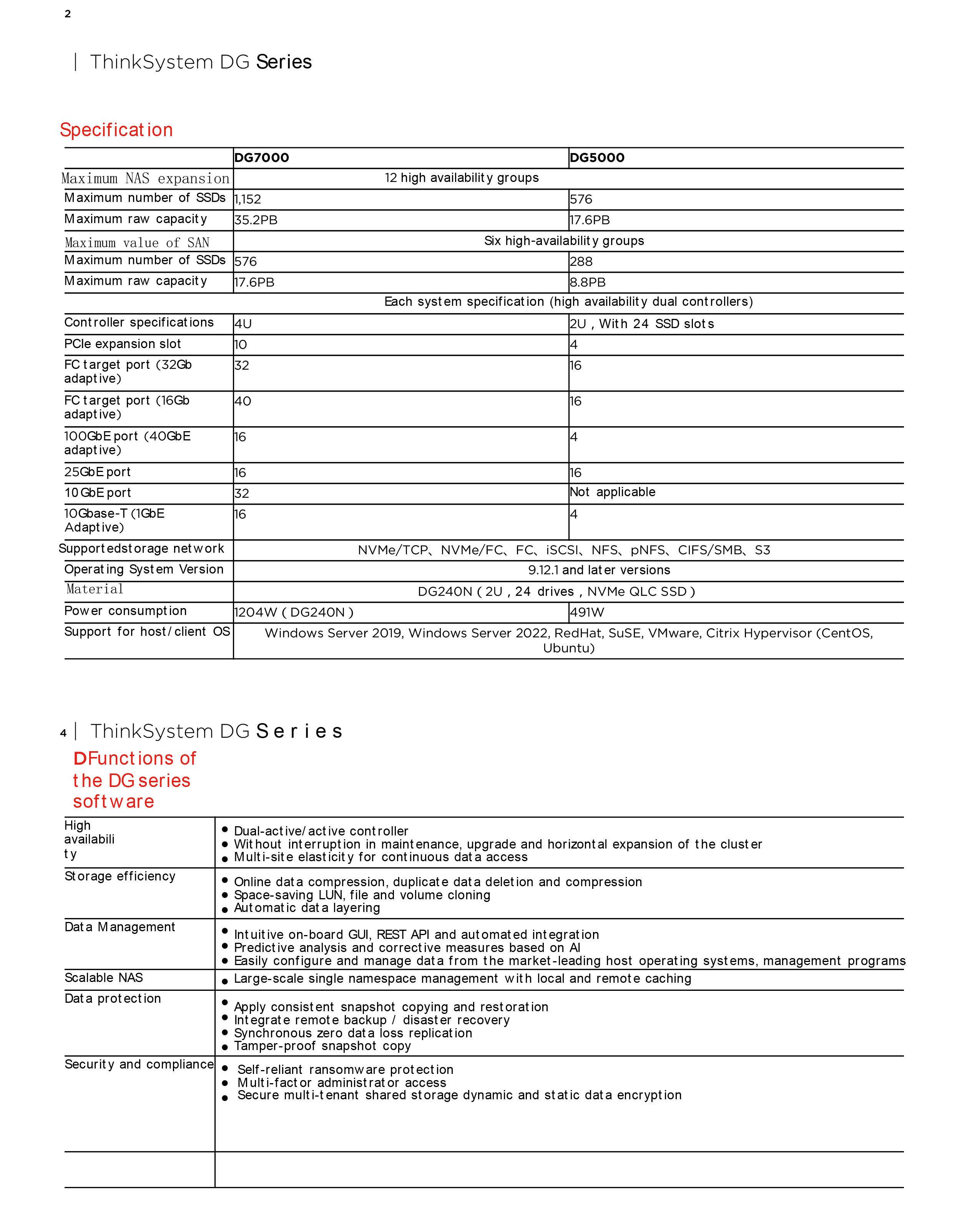 ThinkSystem DG 5000 2U Storage Rack Server for Data Processing