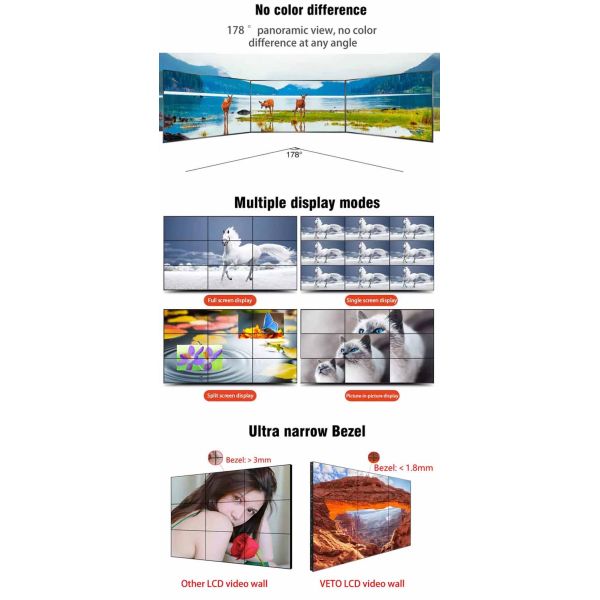 1.8mm Bezel 1080P LCD Video Wall High Stability With High Contrast Ratio