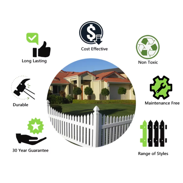 Long Lasting White Vinyl Fencing For Swimming Pools Outdoor Friendly