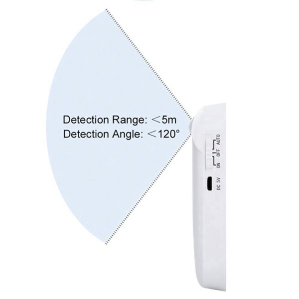 Rechargeable Motion Sensor Light,6-LED Stick Anywhere Wireless Smart Motion Activated Closet Light