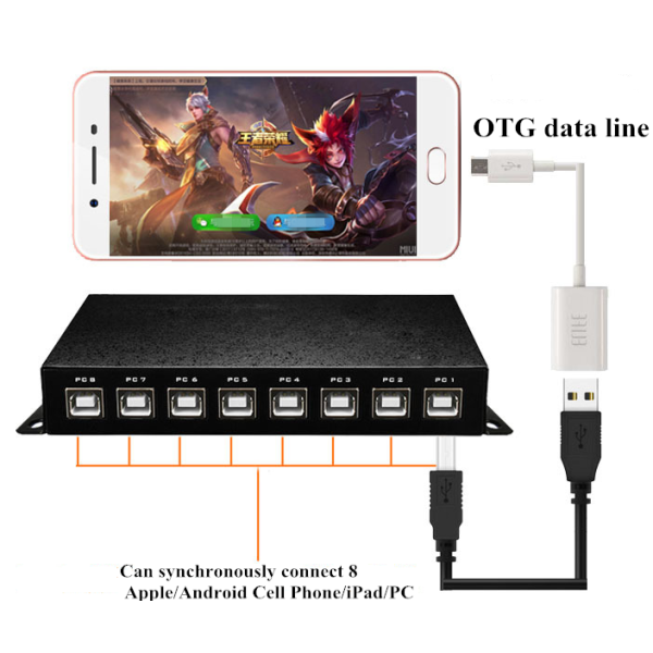 USB2.0 Full Speed Mouse And Keyboard Synchronous Controller 8 Port And 4 Port Usb 20 Km