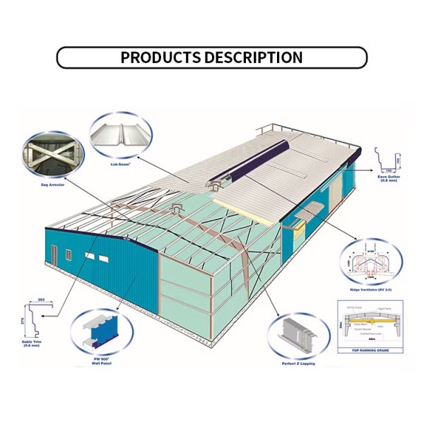 Large Scale Warehouse Steel Frame Building Construction Corrosion Resistant