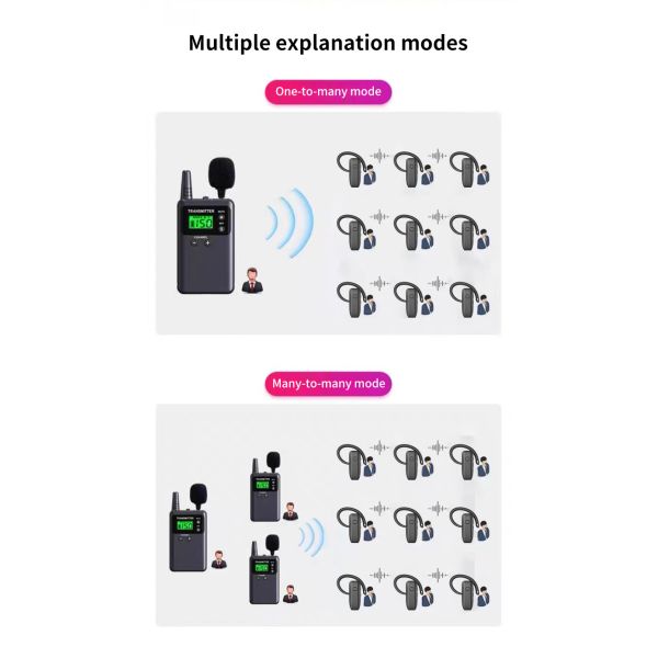 Wireless tour guide system for outdoor activities