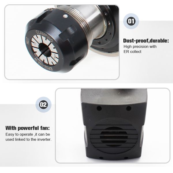 8A 2.38Nm 4.5kw 18000rpm Square Air Cooled Wood Carving Spindle Motor for CNC Machine