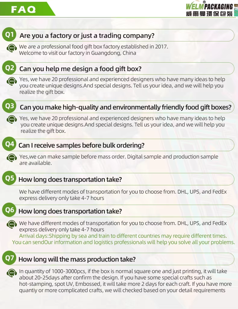 Torn Paper Gourmet Burger Boxes Clamshell Personalised