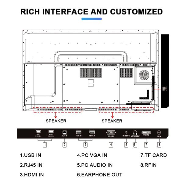 Optional Interactive Whiteboard Accessories