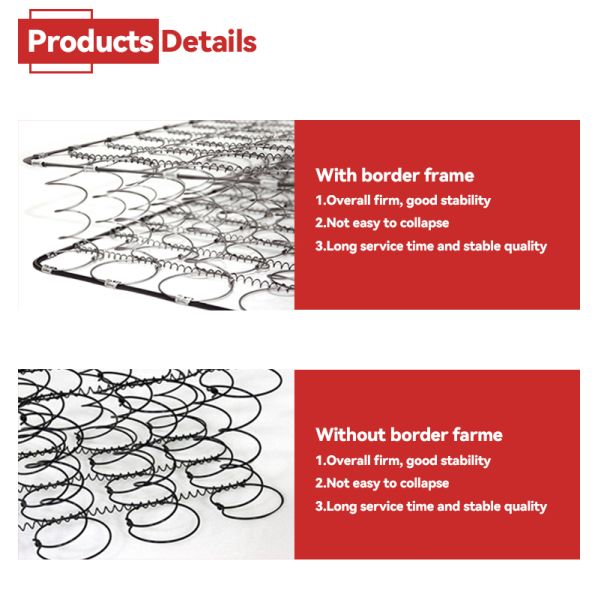 Wholesale King Size High Density Compression Bonnell Spring Unit Coil Spring for Mattress
