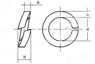 Split Spring Washer For Railway , Anti Loose Split Ring Washer With Square Ends
