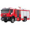 Multifunctional SAIC-IVECO Compressed Foam Cafs Fire Truck for sale