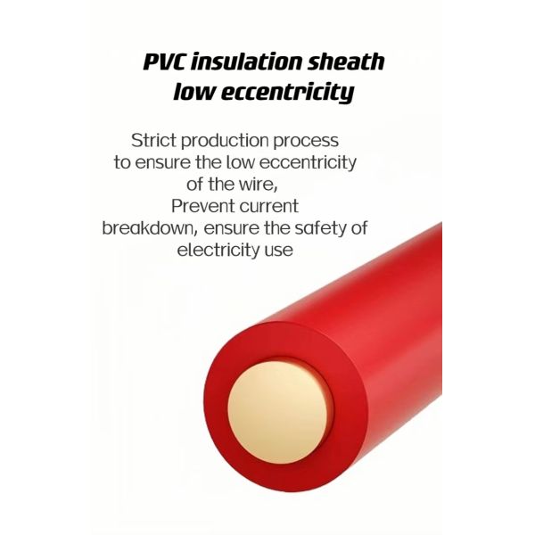 Single Core Copper Conductor PVC Insulated Electrical Wire with Customizable Options