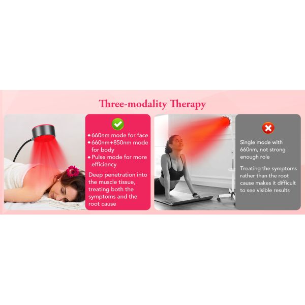 Adjustable Height Red Light Therapy Light with Remote Control and 660nm and 850nm Infrared Therapy Light
