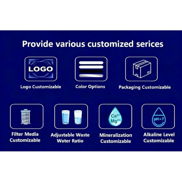 5 Stage Undersink RO Water Purifier Leak Proof With LED Smart Display