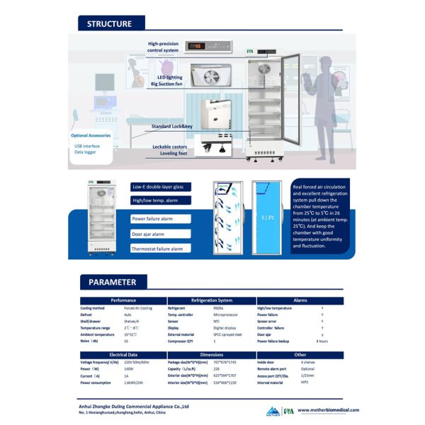2-8 Degree 226L Capacity Biomedical Pharmaceutical Grade Refrigerators For Vaccines Cold Storage