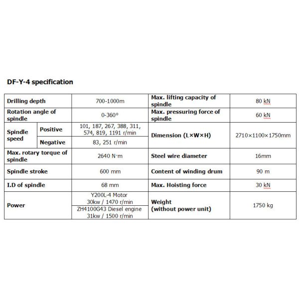 DF-Y-4 rock core drilling machine with diamond bits