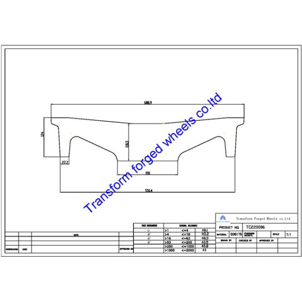 TC220006 22 inch forged center disk blanks