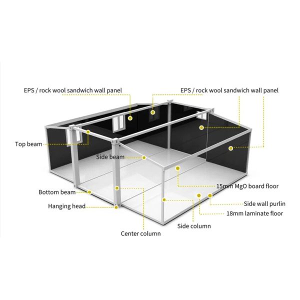 Expandable Luxury House Container With Full Bathroom Extend Prefabricated 20ft 2500kg / 40ft 5000kg