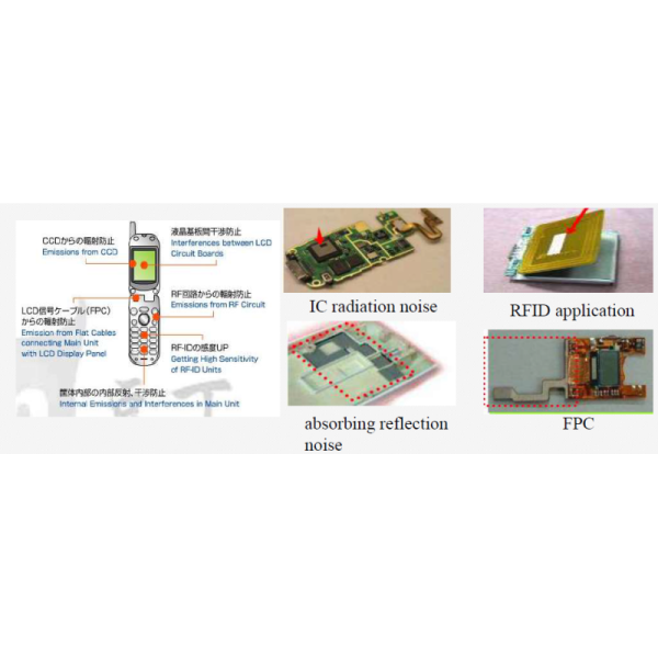 Soft Surface Electromagnetic Wave Ferrite Absorbing Material for RFID EMI and Cell Compatibility