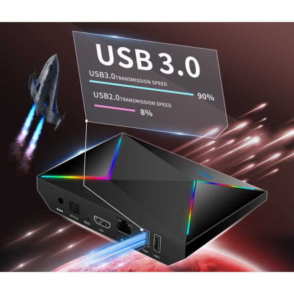 Android 14.0 TV Box 2025 R69 Plus, Allwinner H728 Octa-core 8K HDR10+ TV Box, 4GB RAM 64GB ROM, Support WiFi 6, BT 5.0, Gigabit Ethernet Media Player