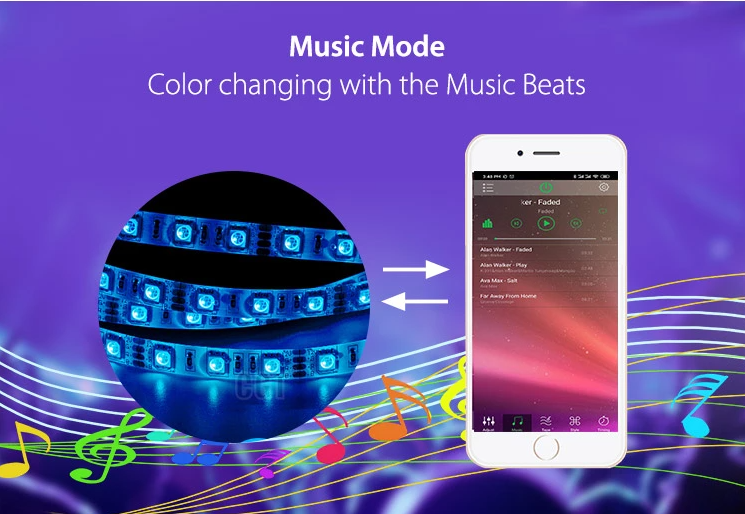 Smart Bright Rgbww DC12V 5m 7.2w/M Strip Led Lights In Room